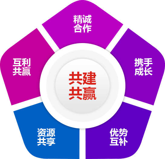 攜手計量，共建共贏
